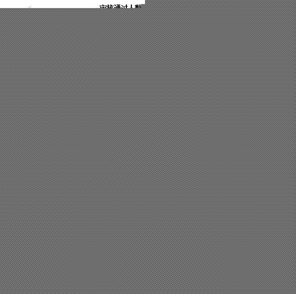 截至19日8時:2017國考報名上海6218人過審 最熱職位124:1